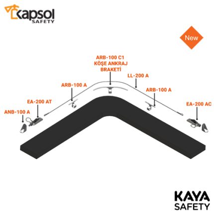 لایف لاین افقی ثابت برند کایا سیفتی KAYA SAFETY مدل K-2010 A